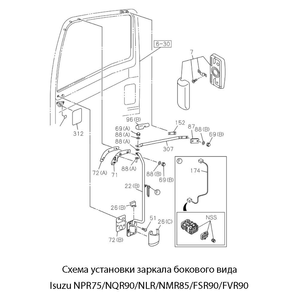 Зеркало боковое без подогрева левое / правое Isuzu NPR75/NQR90/NLR/NMR85/FSR90/FVR90 | JMC